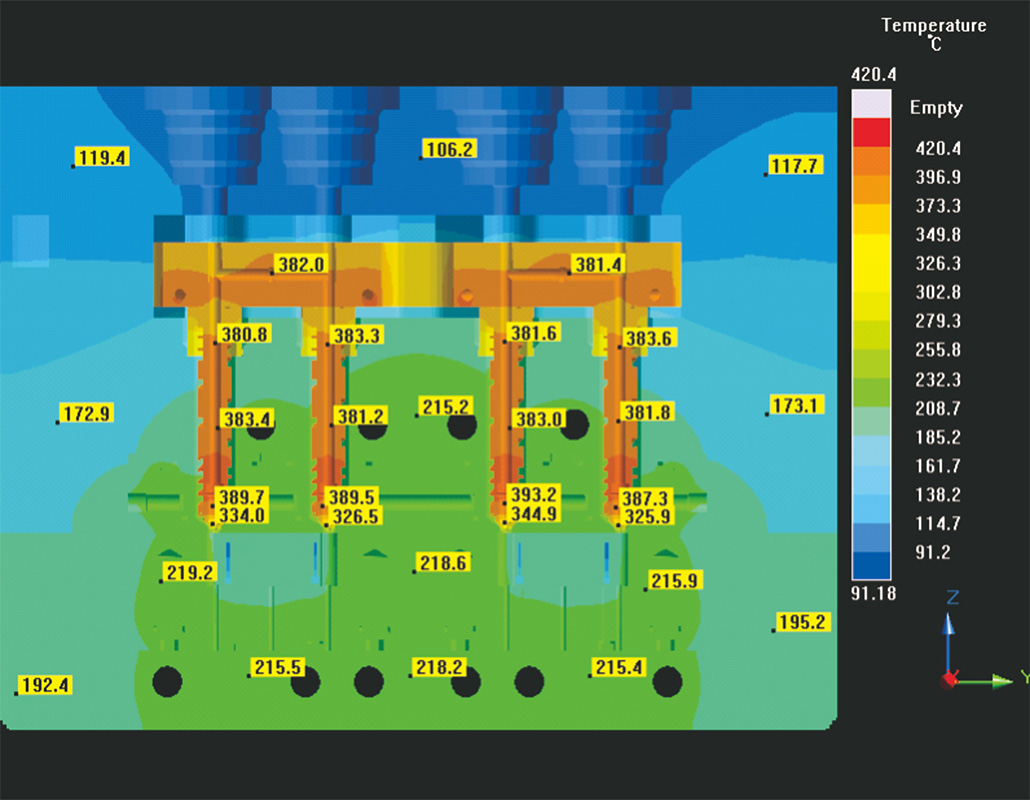 Thermal Analysis of 6SigmaET Complete Mold