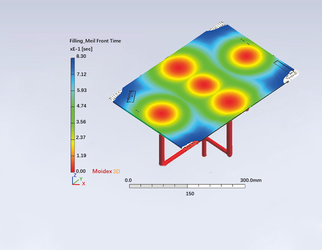 Model Flow Analysis&Thermal Analysis Display